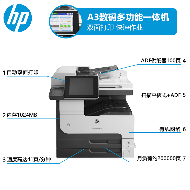 惠普 HP LaserJet Enterprise MFP M725dn+CF243A  A3打印机 黑白激光打印机一体机 输稿器 双面+网络