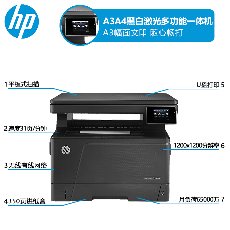 惠普 HP LaserJet Pro MFP M435nw+A3E46A黑白激光打印复印扫描 多功能复印机 网络