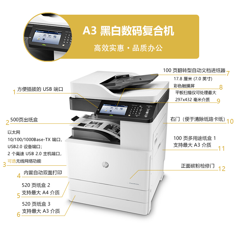 惠普 HP LaserJet Managed MFP M72625dn A3数码复合机多功能一体机 黑白自动双面打印复印扫描 输稿器 双面+网络