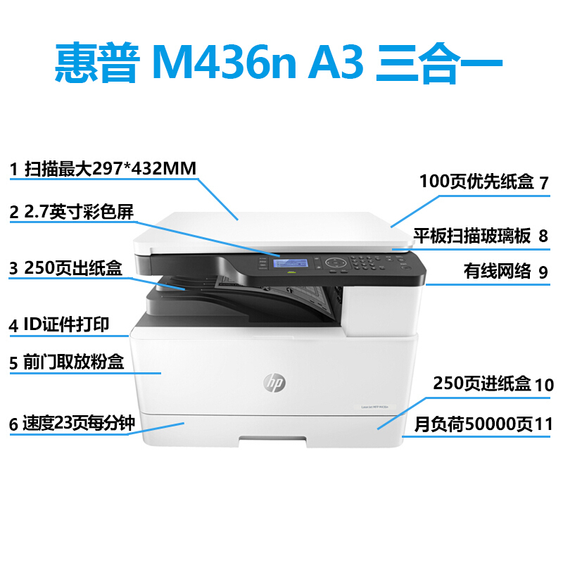 惠普 HP LaserJet MFP M436n+X0R64A打印机黑白激光打印机打印复印扫描一体机 436n标配 网络