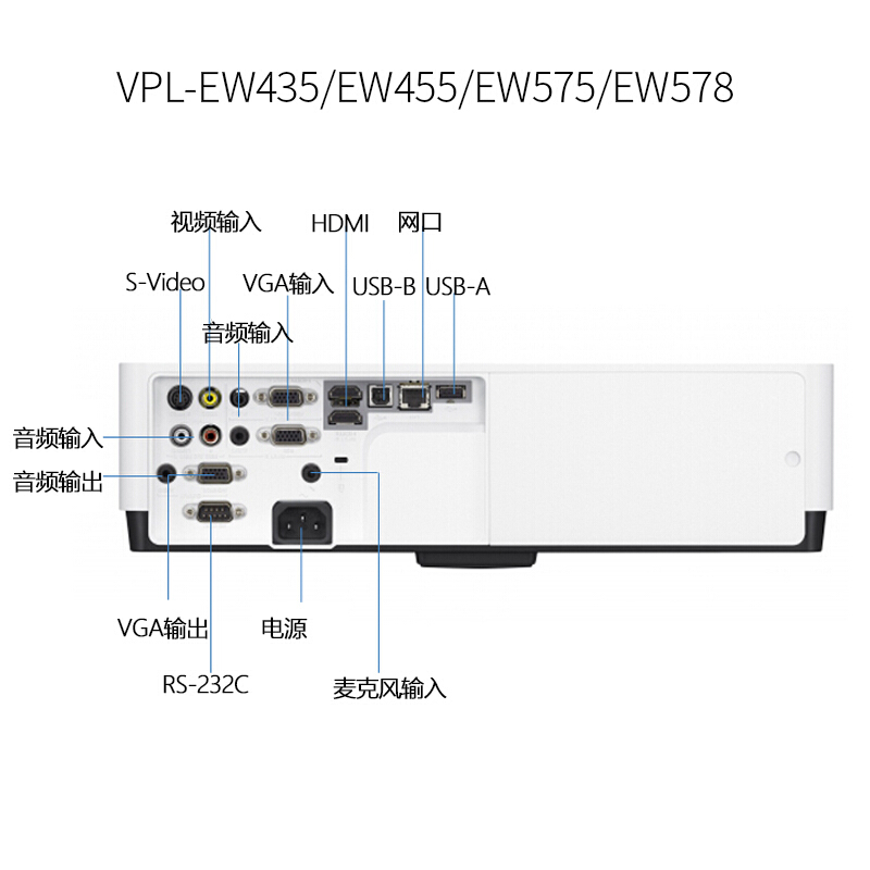 索尼（SONY）VPL-EX455投影仪办公家用 商务教学 高清会议投影机