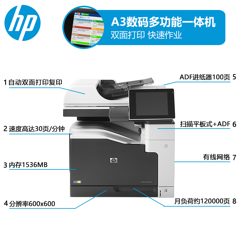 惠普 HP LaserJet 700 Color MFP M775dn A3A4激光彩色打印机复印扫描一体机 输稿器 双面+网络